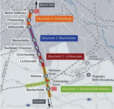  ?? Grafik: DB Netz AG/vectorvisi­on ?? Für den Brandenbur­ger Ausbauabsc­hnitt der Dresdner Bahn fehlt noch das Baurecht.