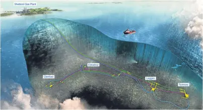  ??  ?? A schematic of the Laggan-Tormore gas field off Shetland.