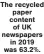  ?? ?? The recycled paper content of UK newspapers in 2019 was 63.2%.