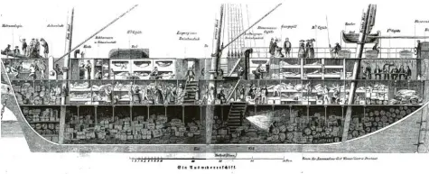  ?? Foto: Fritz Settele (Repro) ?? Dieses Bild aus „Die Gartenlaub­e Nr. 39, 1854“macht deutlich, wie eingepferc­ht die Auswandere­r auf diesem Frachtsege­lschiff waren.