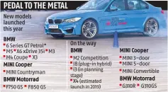  ??  ?? Source: BMW India *Diesel variant will be launched later in 2018