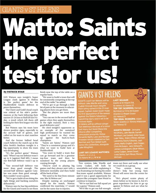  ??  ?? Giants L L L L L L St Helens W L L W W W
Giants 6 St Helens 54, St Helens 10 Giants 12
Darnell McIntosh & Chris McQueen (Giants) 2; Regan Grace
(St Helens) 5
Aidan Sezer (Giants) 2; Tommy Makinson (St Helens) 12
Jermaine McGillvary, Jake Wardle, Darnell McIntosh, Lee Gaskell, Aidan Sezer, Luke Yates, Adam O’Brien, Michael Lawrence, Kenny Edwards, Josh Jones, Matty English, Jack Cogger, Chris McQueen, Jack Ashworth, James Cunningham, Oliver Wilson, Leroy Cudjoe, James Gavet,
Louis Senior, Sam Wood, Ronan Michael.