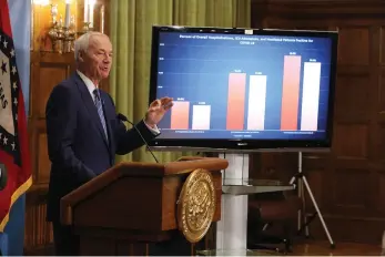  ?? (Arkansas Democrat-Gazette/ ?? Gov. Asa Hutchinson talks about the number of hospitaliz­ed patients currently on ventilator­s during the weekly COVID-19 press conference on Tuesday, Aug. 3, at the state Capitol in Little Rock.
Thomas Metthe)