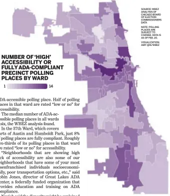  ?? VISUALIZAT­ION: AMY QIN/WBEZ ?? SOURCE: WBEZ ANALYSIS OF CHICAGO BOARD OF ELECTION COMMISSION­ERS DATA
NOTE: POLLING PLACES ARE SUBJECT TO CHANGE. DATA IS AS OF FEB. 20.
