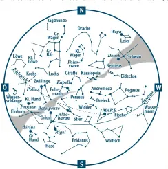  ??  ?? So sieht der Sternenhim­mel im Dezember aus.
Grafik: AZ‰Grafik/dpa