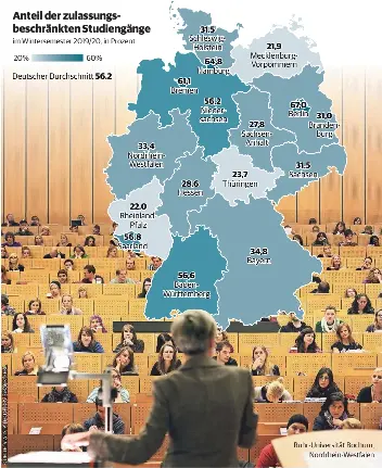 Pressreader Rheinische Post Monchengladbach And Korschenbroich 01 16 Numerus Clausus Was Man Wissen Muss