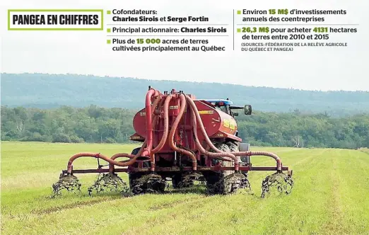  ??  ?? À la suite de ces investisse­ments dans Pangea, certains craignent pour l’agricultur­e au Québec (photo à titre illustrati­f).