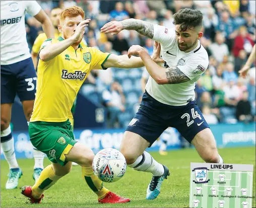  ?? PICTURES: PSI/Craig Galloway ?? STALEMATE: Harrison Reed and Preston’s Sean Maguire fight for the ball