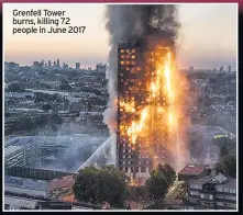  ??  ?? Grenfell Tower burns, killing 72 people in June 2017