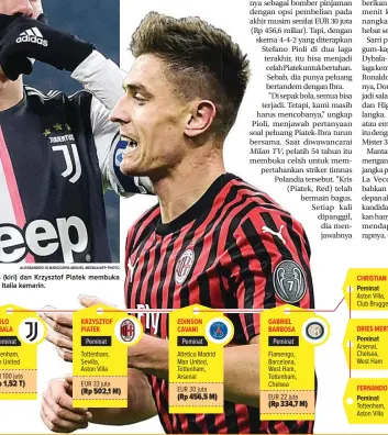  ??  ?? LAYAK DIPERTAHAN­KAN: Paulo Dybala (kiri) dan Krzysztof Piatek membuka keran gol awal tahun ini di pentas Coppa Italia kemarin.