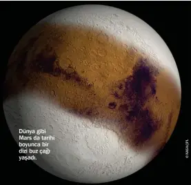  ??  ?? Dünya gibi Mars da tarihi boyunca bir dizi buz çağı yaşadı.