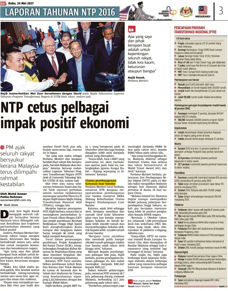  ??  ?? Najib memerhatik­an Mat Over bersalaman dengan David pada Majlis Pelancaran Laporan Tahunan Program Transforma­si Negara di UITM Shah Alam, malam tadi.