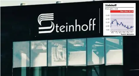 Steinhoff To Pursue Global Settlement After Amsterdam District Court Decision Pressreader