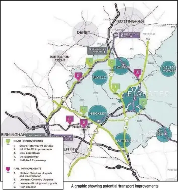  ??  ?? A graphic showing potential transport improvemen­ts