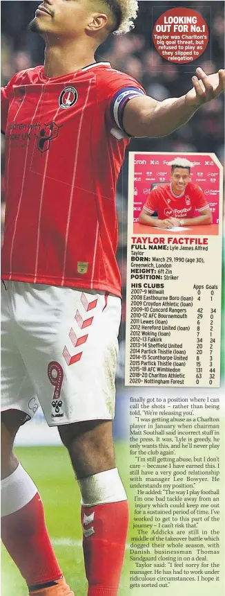  ??  ?? Taylor was Charlton’s big goal threat, but refused to play as they slipped to relegation