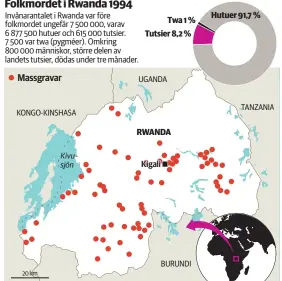  ??  ?? Källa
Forum för Levande historia, SO-rummet
TT Nyhetsbyrå­n