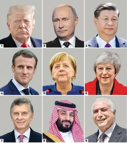  ?? FOTOS REUTERS ?? Hoy inicia en Buenos Aires la máxima reunión de países industrial­izados y emergentes. Es la primera vez que se realiza en esta parte del continente. Entre ellos, estarán estos líderes: 1. Donald Trump. 2. Vladimir Putin. 3. Xi Jinping. 4. Emmanuel Macron. 5. Ángela Merkel. 6. Theresa May. 7. Mauricio Macri. 8. Mohammed bin Salman. 9. Michel Temer. Explicamos tensiones entre las potencias. 2 1 3 5 6 4 8 9 7