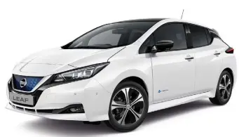  ??  ?? BEST-SELLER: The new Nissan Leaf, equipped with e-Pedal, is incredibly easy to use