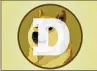  ?? RICHARD DREW/AP ?? Dogecoin has leaped to roughly 33 cents, flirting with a 7,000% gain for 2021.