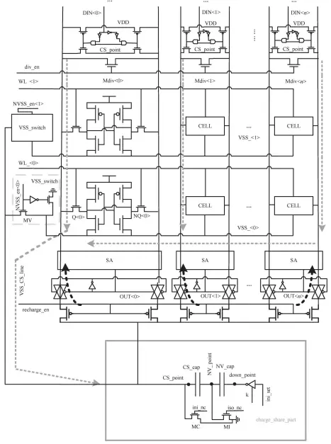  ?? ?? 图 2实际电路图Fig. 2 Actual circuit diagram