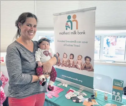  ?? COURTESY PHOTO ?? A potential donor and her young charge check out a breast milk drive held by Mothers’ Milk Bank in San Jose. The milk bank was establishe­d about 50 years ago to provide nourishmen­t to premature babies at area hospitals.