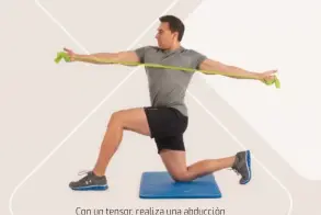  ??  ?? Con un tensor, realiza una abducción horizontal hasta alinear los brazos. Realízalo arrodillad­o para mantener la cadera estable y neutra.