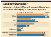  ?? Source: Bloomberg ??