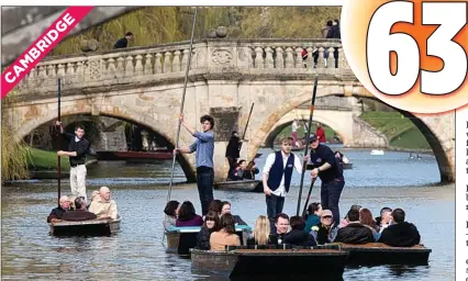  ??  ?? JOLLY BOATING WEATHER: As Britain basks in the sunshine, punters took to the river in Cambridge yesterday