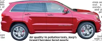  ??  ?? Air quality: In pollution tests, Jeep’s Grand Cherokee fared poorly