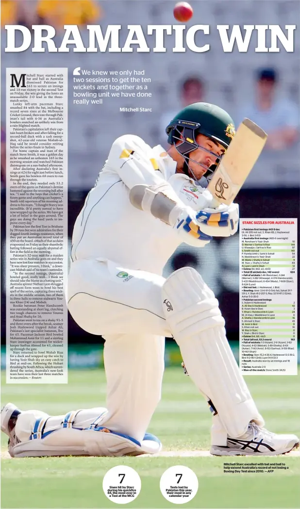  ?? AFP ?? Mitchell Starc excelled with bat and ball to help extend Australia’s record of not losing a Boxing Day Test since 2010. —