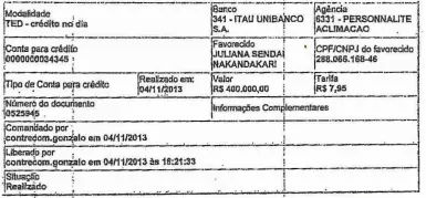  ?? FOTOS: CEDOC PERFIL ?? GIRO. El documento bancario. Shinko (primero, a la izq.) era el intermedia­rio entre el ex gerente de Petrobras, Barusco (medio) y empresario­s como Guillermo Contreras (der.).