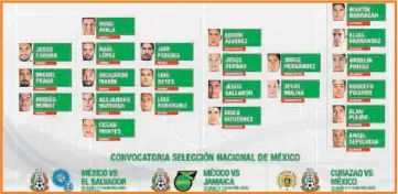 ??  ?? Estos son los 23 jugadores que acudirán a la Copa Oro con la selección mexicana