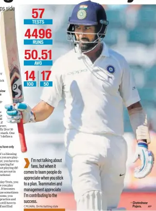  ?? AFP ?? Cheteshwar Pujara.