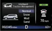  ??  ?? The Intelligen­t Traction Management System allows you to select the proper mode for current driving conditions.