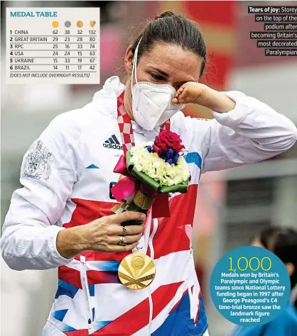  ?? PICTURE: AFP ?? Tears of joy: Storey on the top of the podium after becoming Britain’s most decorated Paralympia­n