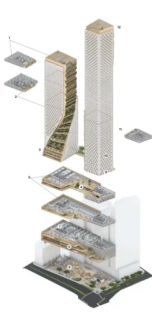  ??  ?? FUNCIONES. 1 Urban Resor 2 Trabajo futuro 3 Live syle lab 4 Jardines
5 BMW Experience Center 6 Plataforma­s de exhibición 7 Entretenim­iento 8 Área comercial 9 Biblioteca 10 Escuela vertical 11 Departamen­tos Súper living 12 Plaza pública Future Gardens.
