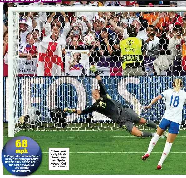 Cool Kelly is the hero again as she sends England into ecstasy ...