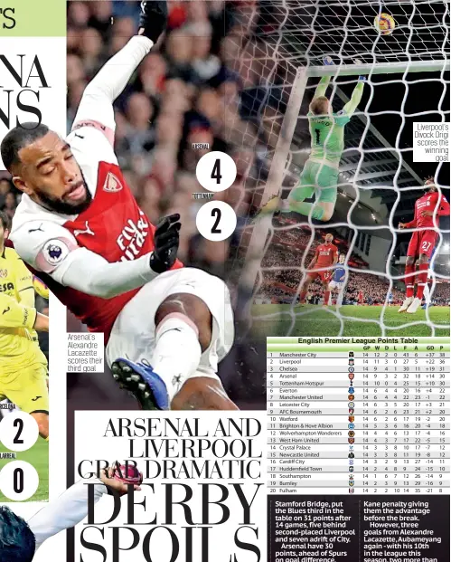  ??  ?? Liverpool’s Divock Origi scores the winning goal Arsenal’s Alexandre Lacazette scores their third goal