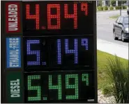  ?? AP FILE ?? Gasoline prices are displayed at a gas station on Thursday in Salt Lake City. .
