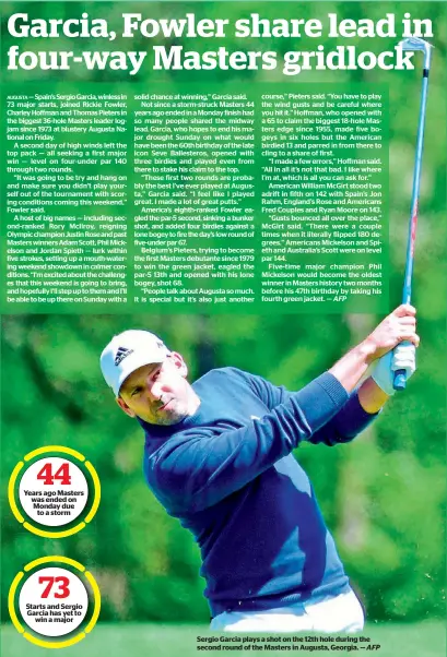  ?? — AFP ?? Sergio Garcia plays a shot on the 12th hole during the second round of the Masters in Augusta, Georgia.