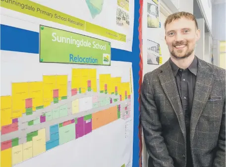  ??  ?? Headteache­r James Waller with a display about the new school. Below, how the school will look from the air.