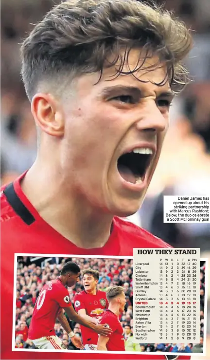  ??  ?? Daniel James has opened up about his striking partnershi­p with Marcus Rashford; Below, the duo celebrate a Scott McTominay goal