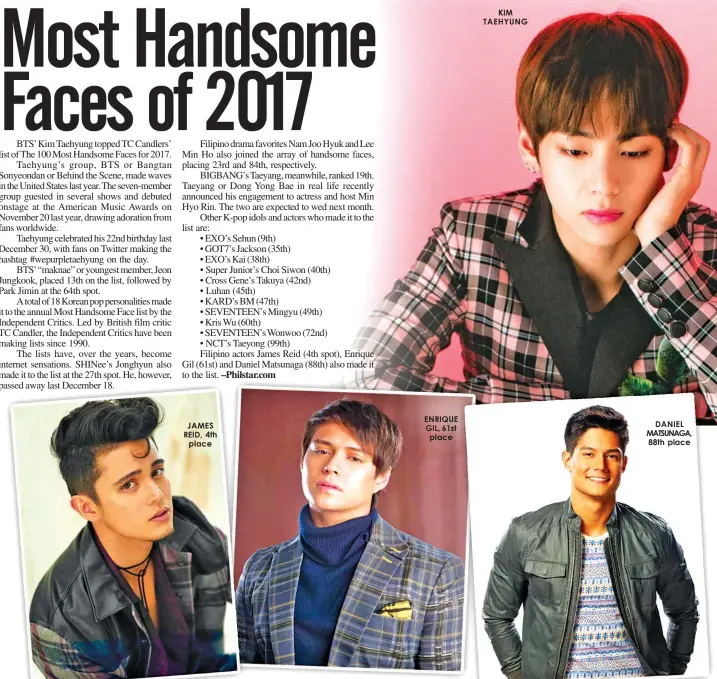  ??  ?? JAMES REID, 4th
place ENRIQUE GIL, 61st place
KIM TAEHYUNG
DANIEL MATSUNAGA, 88th place