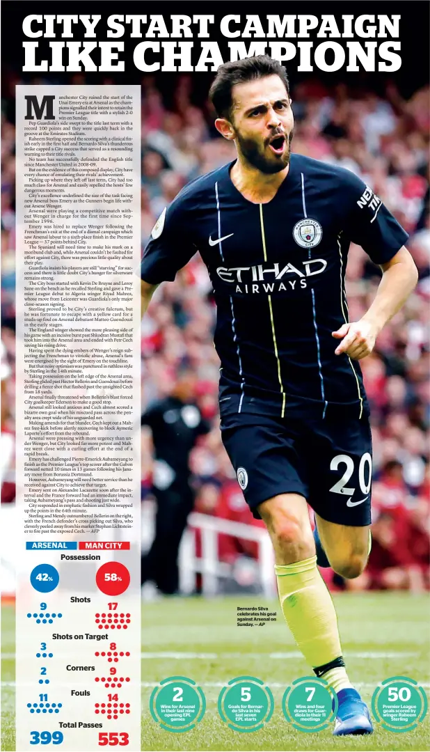  ?? — AP ?? Bernardo Silva celebrates his goal against Arsenal on Sunday.