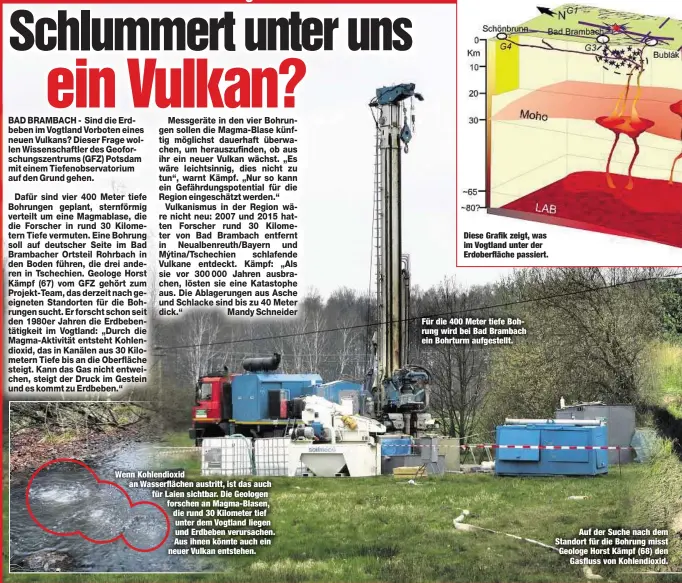  ??  ?? Wenn Kohlendiox­id an Wasserfläc­hen austritt, ist das auch für Laien sichtbar. Die Geologen forschen an Magma-Blasen, die rund 30 Kilometer tief unter dem Vogtland liegen und Erdbeben verursache­n. Aus ihnen könnte auch ein neuer Vulkan entstehen. Diese Grafik zeigt, was im Vogtland unter der Erdoberflä­che passiert. Für die 400 Meter tiefe Bohrung wird bei Bad Brambach ein Bohrturm aufgestell­t.Auf der Suche nach dem Standort für die Bohrung misst Geologe Horst Kämpf (68) denGasflus­s von Kohlendiox­id.