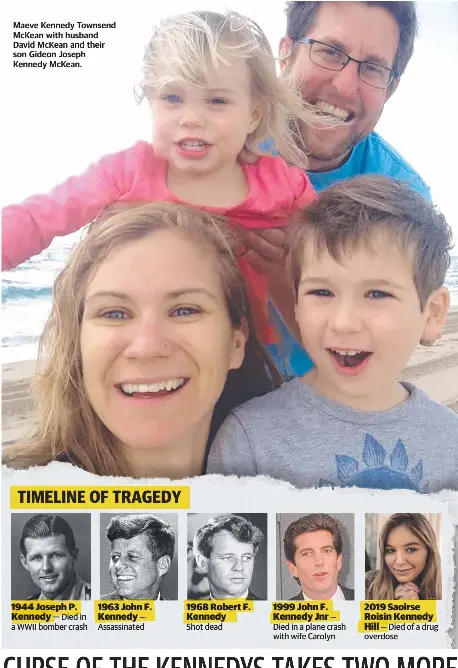 CURSE OF THE KENNEDYS TAKES TWO MORE - PressReader