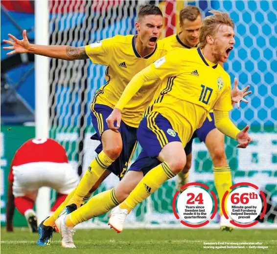  ?? Getty Images ?? Sweden’s Emil Forsberg celebrates after scoring against Switzerlan­d. —