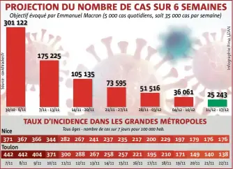  ??  ?? Mais, sous conditions.