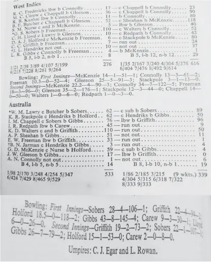  ?? ?? Scorecard of the Fourth Test Match, West Indies versus Australia, Adelaide, January, 1969 (Source 1970 Wisden Cricketers’ Almanack