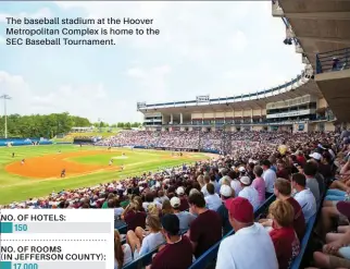  ?? ?? The baseball stadium at the Hoover Metropolit­an Complex is home to the SEC Baseball Tournament.